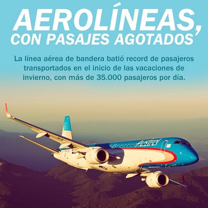 Aerolíneas Argentinas con pasajes agotados.